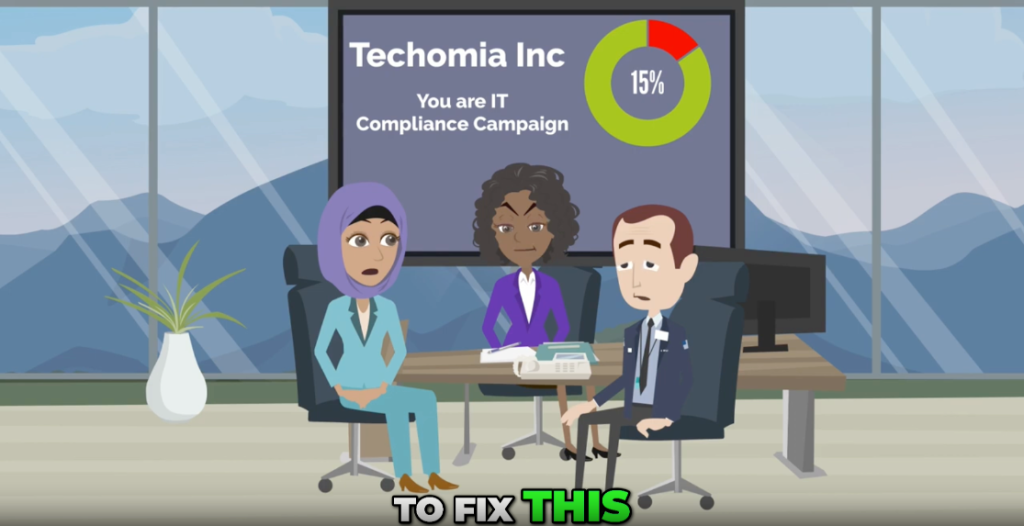 Three office workers sit around a conference table looking concerned while a screen behind them shows a Techomia Inc slide titled You are IT Compliance Campaign with a circular chart displaying 15 percent.